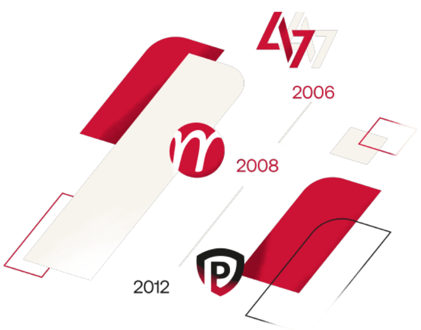 Illustrated timeline: Bill4Time 2006, MerusCase 2008, PracticePanther 2012