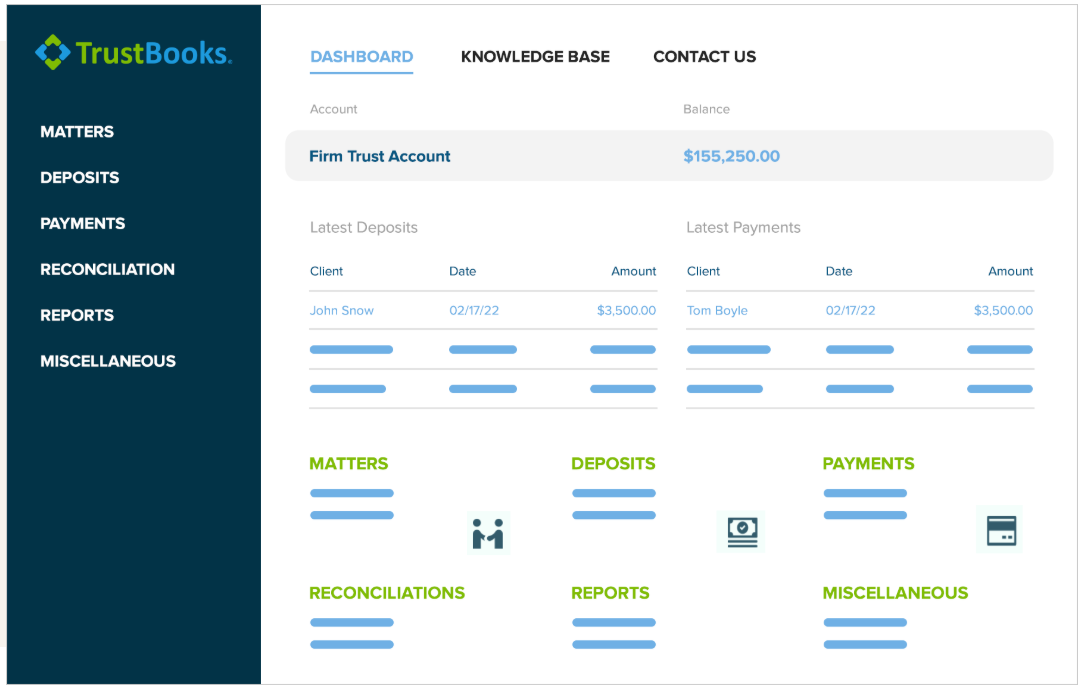 TrustBooks trust accounting dashboard